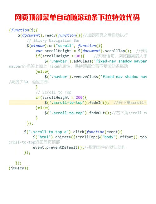 網頁源代碼是什么？為何要查看它？這里有你想知道的答案